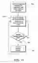 Fig. 10 - Method and system for auctioning currency using a full-time public network