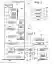 Fig. 02 - Method and system for auctioning bonds using a full-time public network