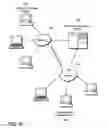 Fig. 05 - Method and system for auctioning bonds using a full-time public network