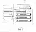 Fig. 06 - Method and system for auctioning bonds using a full-time public network