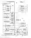 Fig. 02 - Method and system for auctioning commodities & futures using a full-time public network
