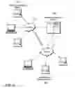 Fig. 05 - Method and system for auctioning commodities & futures using a full-time public network
