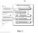 Fig. 06 - Method and system for auctioning commodities & futures using a full-time public network
