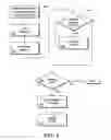 Fig. 07 - Method and system for auctioning commodities & futures using a full-time public network