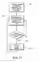Fig. 10 - Method and system for auctioning commodities & futures using a full-time public network