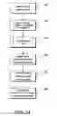 Fig. 13 - Method and system for auctioning commodities & futures using a full-time public network