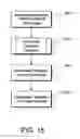 Fig. 14 - Method and system for auctioning commodities & futures using a full-time public network