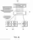 Fig. 17 - Method and system for auctioning commodities & futures using a full-time public network