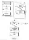Fig. 07 - Method and system for auctioning stock using a full-time public network