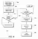 Fig. 08 - Method and system for auctioning stock using a full-time public network
