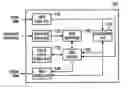 Fig. 01 - Parallelization command driven data handling