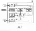Fig. 02 - Parallelization command driven data handling