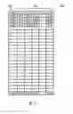 Fig. 03 - Parallelization command driven data handling