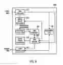 Fig. 07 - Parallelization command driven data handling