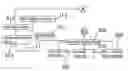 Fig. 01 - ELECTRONIC COMMERCE GLOBAL RELATIONAL ACTUALIZING BARGAINING METHOD AND APPARATUS