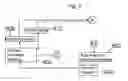 Fig. 10 - ELECTRONIC COMMERCE GLOBAL RELATIONAL ACTUALIZING BARGAINING METHOD AND APPARATUS