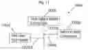 Fig. 12 - ELECTRONIC COMMERCE GLOBAL RELATIONAL ACTUALIZING BARGAINING METHOD AND APPARATUS