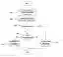 Fig. 01 - System and method for automatic evaluation of credit requests