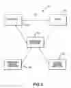 Fig. 03 - Systems and methods for facilitating commercial transactions between parties residing at remote locations