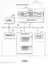 Fig. 06 - Systems and methods for facilitating commercial transactions between parties residing at remote locations
