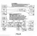 Fig. 24 - Systems and methods for facilitating commercial transactions between parties residing at remote locations