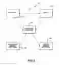 Fig. 03 - Systems and methods for facilitating commercial transactions between parties residing at remote locations