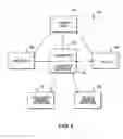 Fig. 05 - Systems and methods for facilitating commercial transactions between parties residing at remote locations