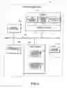 Fig. 06 - Systems and methods for facilitating commercial transactions between parties residing at remote locations