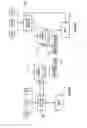 Fig. 03 - Transaction processing