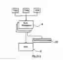 Fig. 04 - Transaction processing