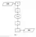 Fig. 06 - Transaction processing