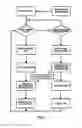 Fig. 08 - Transaction processing