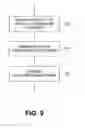 Fig. 10 - Method and apparatus for categorized reception of an audio program