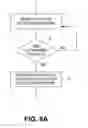 Fig. 11 - Method and apparatus for categorized reception of an audio program