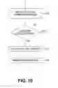 Fig. 12 - Method and apparatus for categorized reception of an audio program
