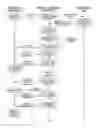 Fig. 03 - Apparatus for secure digital content distribution and methods therefor