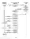 Fig. 04 - Apparatus for secure digital content distribution and methods therefor