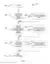 Fig. 06 - Apparatus for secure digital content distribution and methods therefor