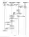 Fig. 08 - Apparatus for secure digital content distribution and methods therefor