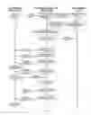 Fig. 09 - Apparatus for secure digital content distribution and methods therefor