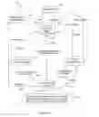 Fig. 04 - System and method for facilitating fund-raising through online digital media content sales