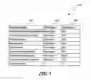Fig. 06 - Systems and methods for dynamic digital asset resource management