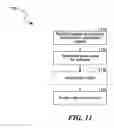 Fig. 12 - Systems and methods for dynamic digital asset resource management