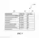 Fig. 06 - SYSTEM AND METHOD FOR PROVIDING A FLEXIBLE LICENSING SYSTEM FOR DIGITAL CONTENT