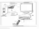 Fig. 01 - Content playback device