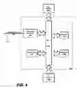 Fig. 04 - Method and system for auditing digital rights in a content management system
