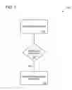 Fig. 08 - Computer service licensing management