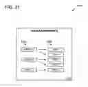 Fig. 28 - Computer service licensing management