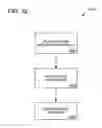 Fig. 33 - Computer service licensing management