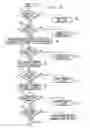 Fig. 09 - System and method for printing multiple postage indicia